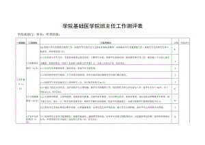 学院基础医学院班主任工作测评表.docx