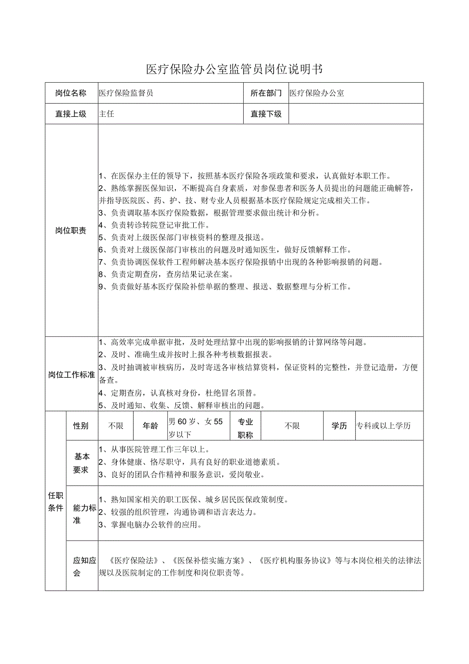 医疗保险办公室监管员岗位说明书.docx_第1页