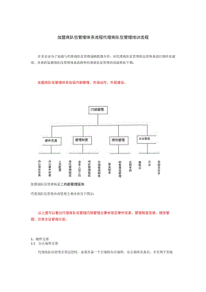 加盟商队伍管理体系流程-代理商队伍管理培训流程.docx