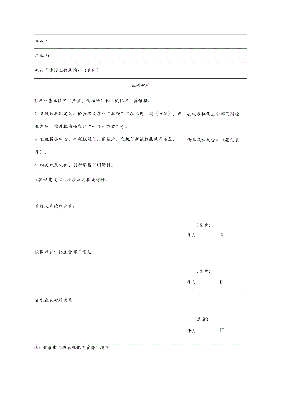 农业“机器换人”高质量发展先行县、农机服务中心、全程机械化应用基地、农机创新试验基地申报表.docx_第2页