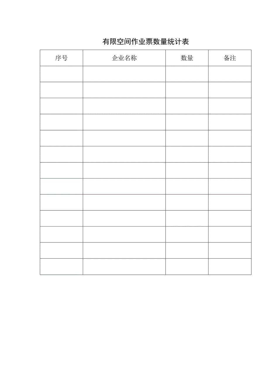 有限空间作业票数量统计表.docx_第1页