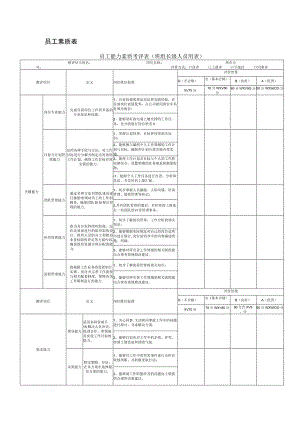 员工素质表.docx