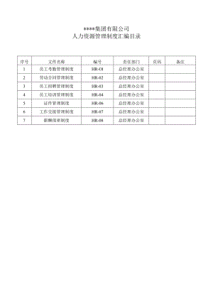 人力资源制度汇编目录.docx