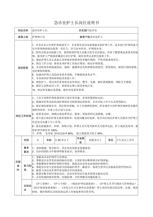 急诊室护士长岗位说明书.docx