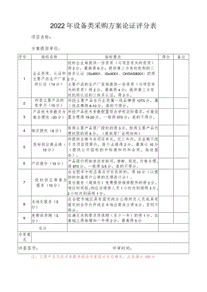 设备类采购方案论证评分表.docx