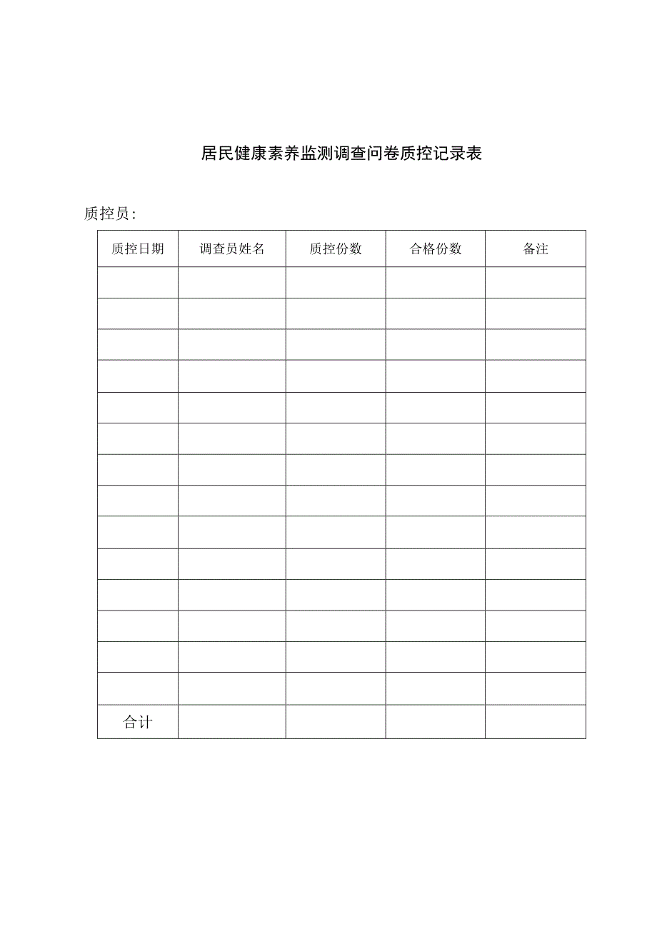 居民健康素养监测调查问卷质控记录表、现场质控记录、入户复核表、情况上报表.docx_第2页