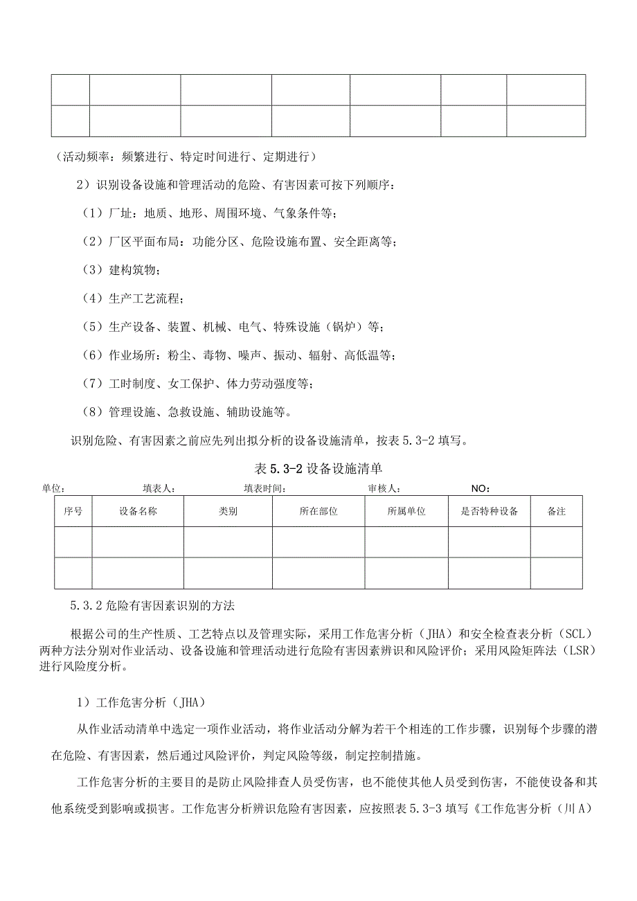 化工行业风险分级管控安全管理制度模板.docx_第3页