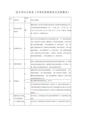 技术项评分标准(评审机构框架协议采购需求).docx