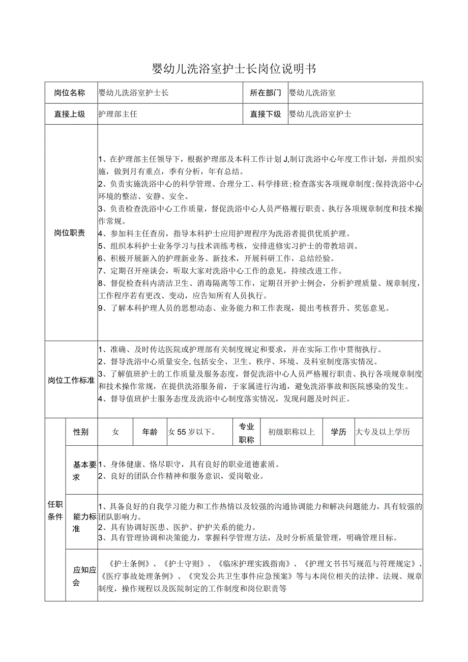 婴幼儿洗浴室护士长岗位说明书.docx_第1页