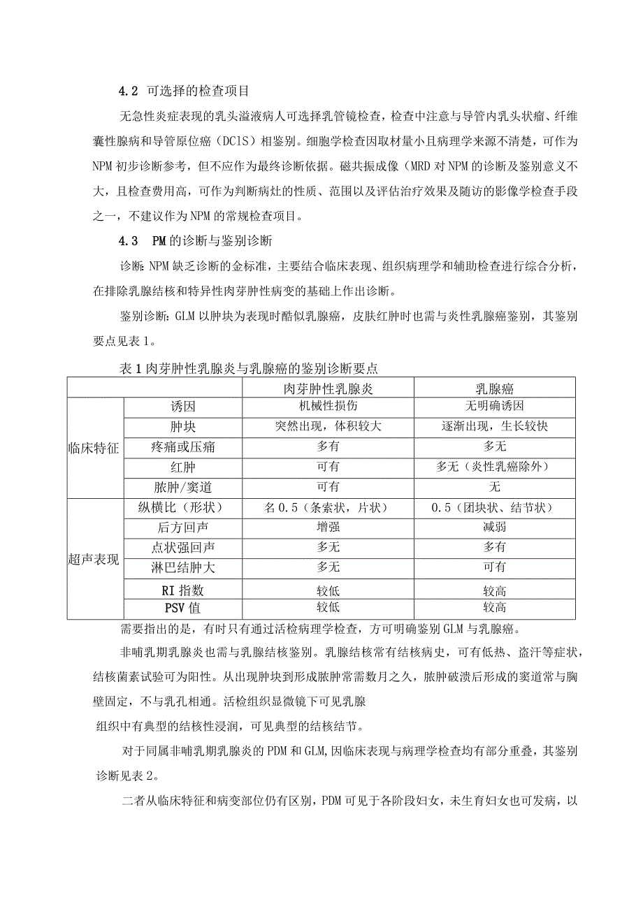 非哺乳期乳腺炎诊疗常规.docx_第2页