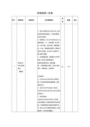 货物采购一览表.docx