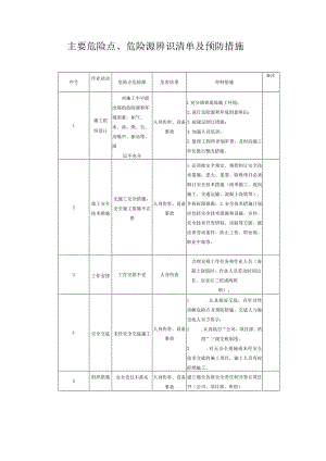 企业危险点、危险源辨识清单模板.docx