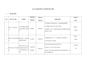 企业安全风险辨识分级管控台账模板.docx