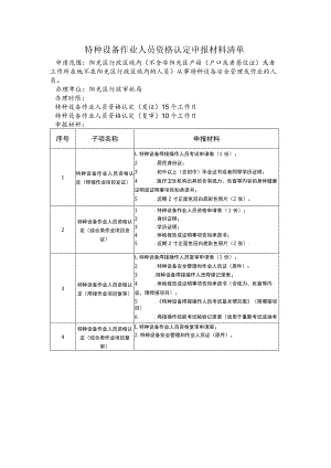 特种设备作业人员资格认定申报材料清单.docx