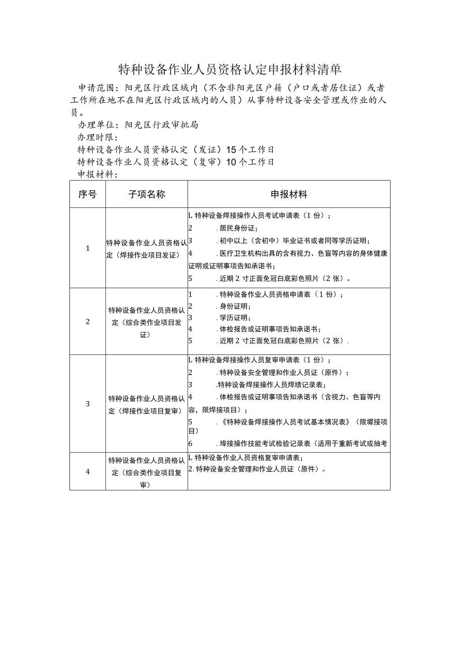 特种设备作业人员资格认定申报材料清单.docx_第1页