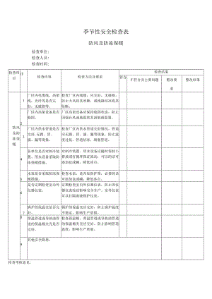 季节性安全检查表防风及防冻保暖.docx