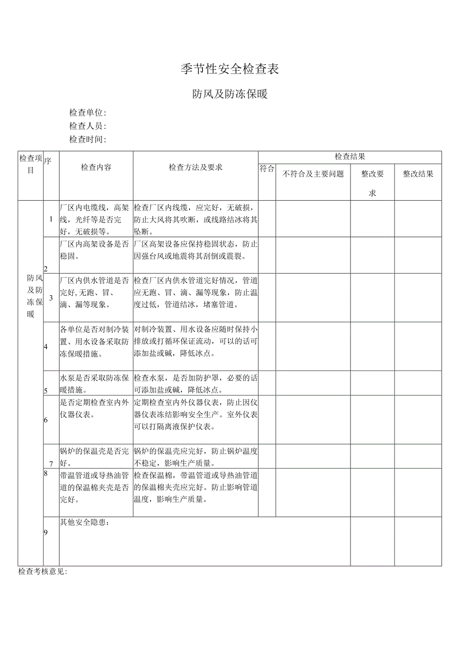 季节性安全检查表防风及防冻保暖.docx_第1页