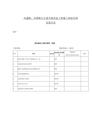 兴盛路、兴国路人行道升级改造工程施工招标代理.docx