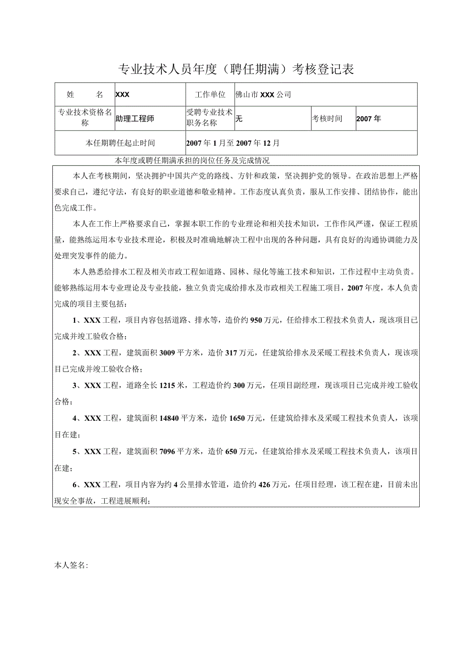 工程师评审——专业技术人员年度聘任期满考核登记表-范例.docx_第1页