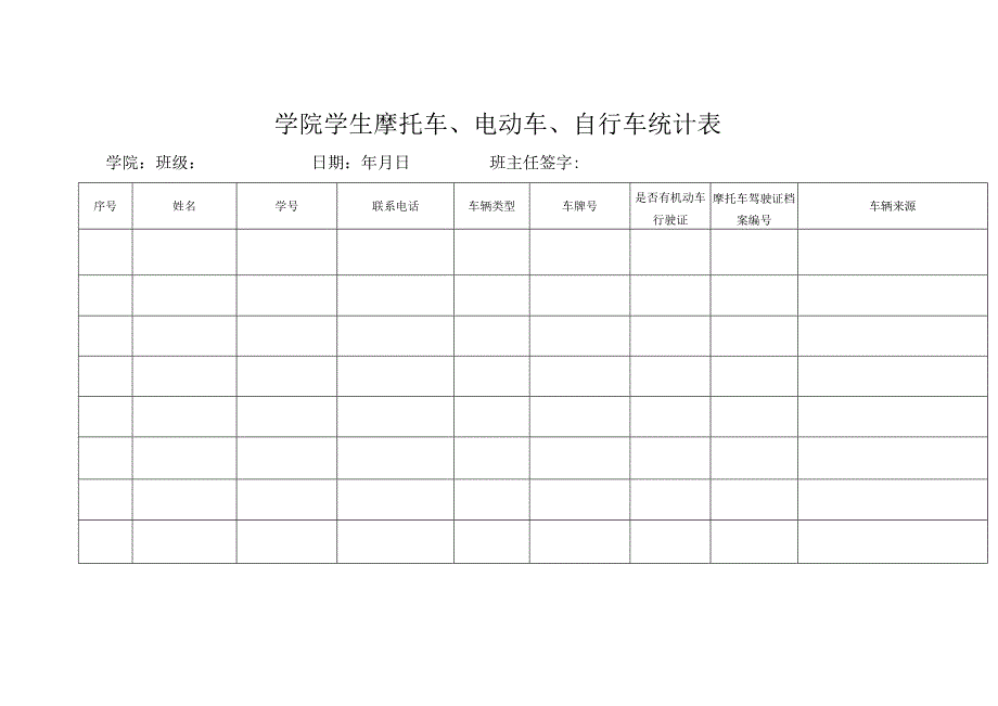 学院学生摩托车、电动车、自行车统计表.docx_第1页