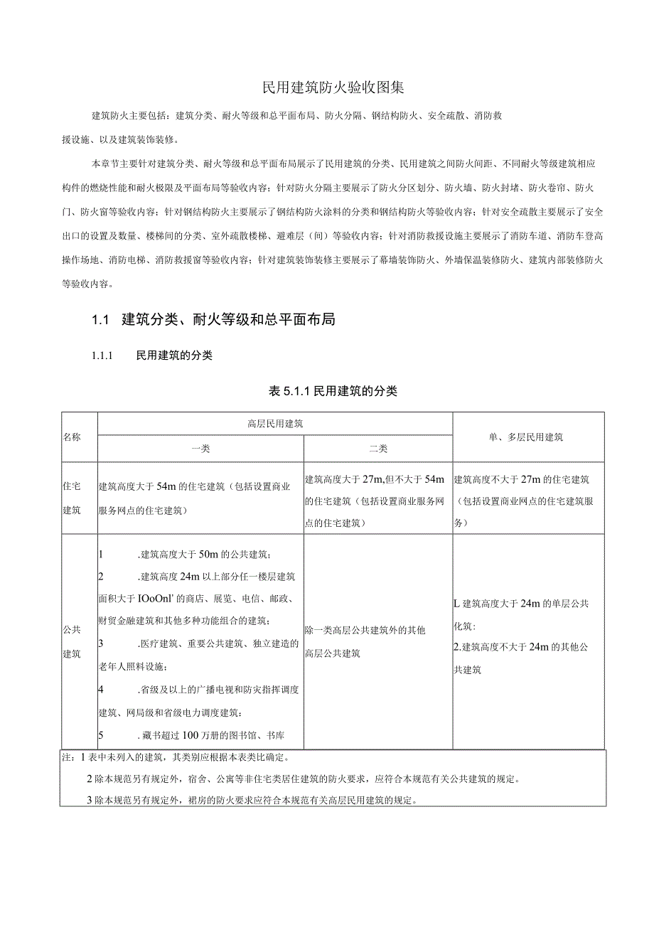 民用建筑防火验收图集.docx_第1页