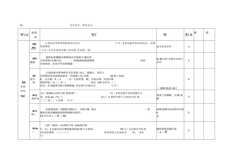 发展性督导评估指标体系.docx_第3页