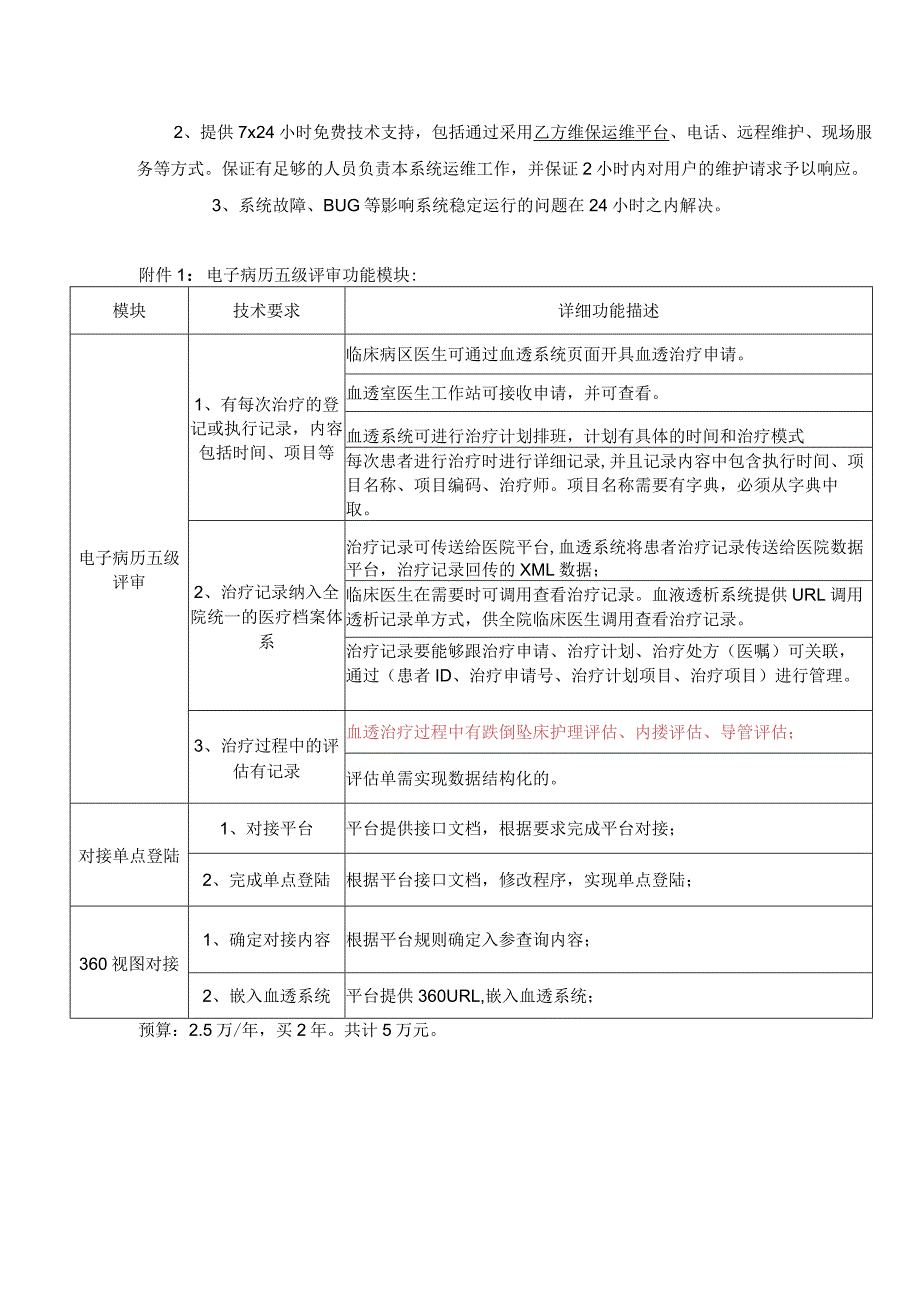 血透净化智能系统软件维护服务参数.docx_第2页