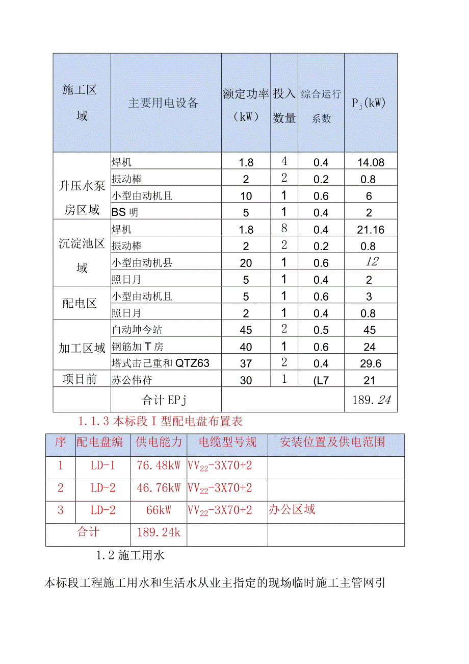 火力发电厂660MW机组新建工程主体工程力能供应及通讯设计方案.docx_第2页