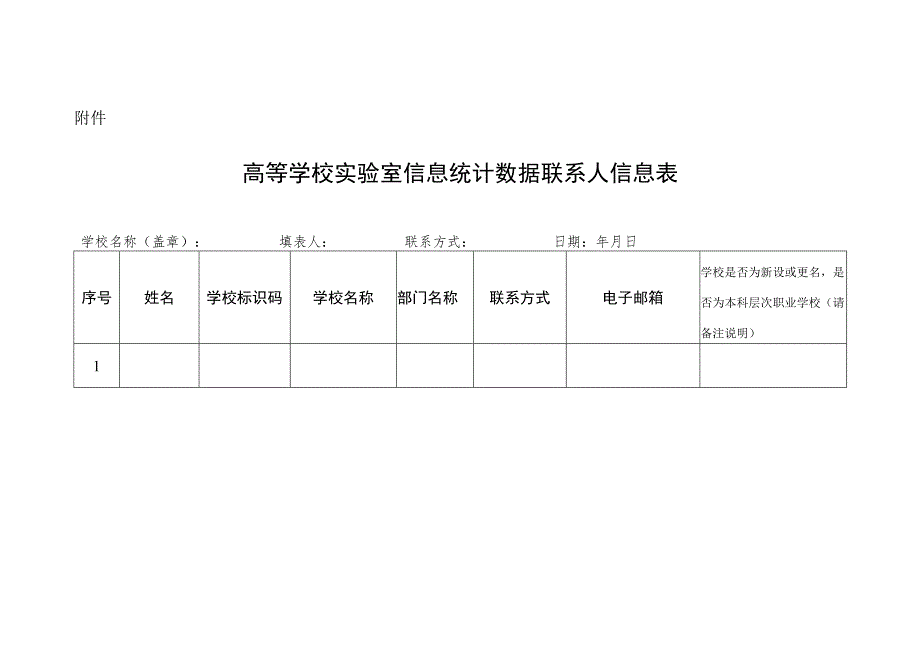 关于召开全国高等学校实验室信息统计工作会议的通知.docx_第1页