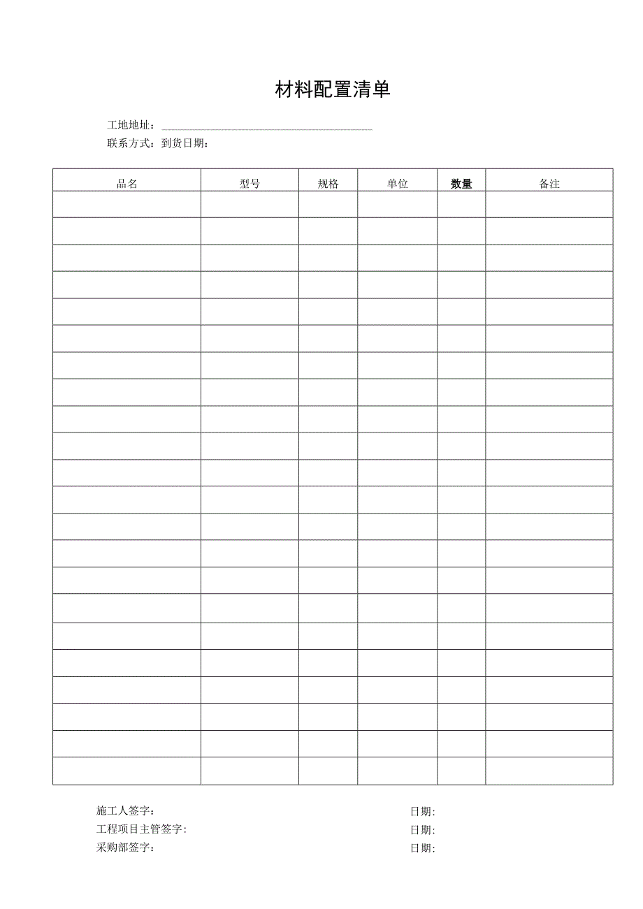 材料配置清单.docx_第1页