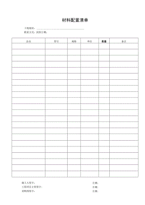 材料配置清单.docx