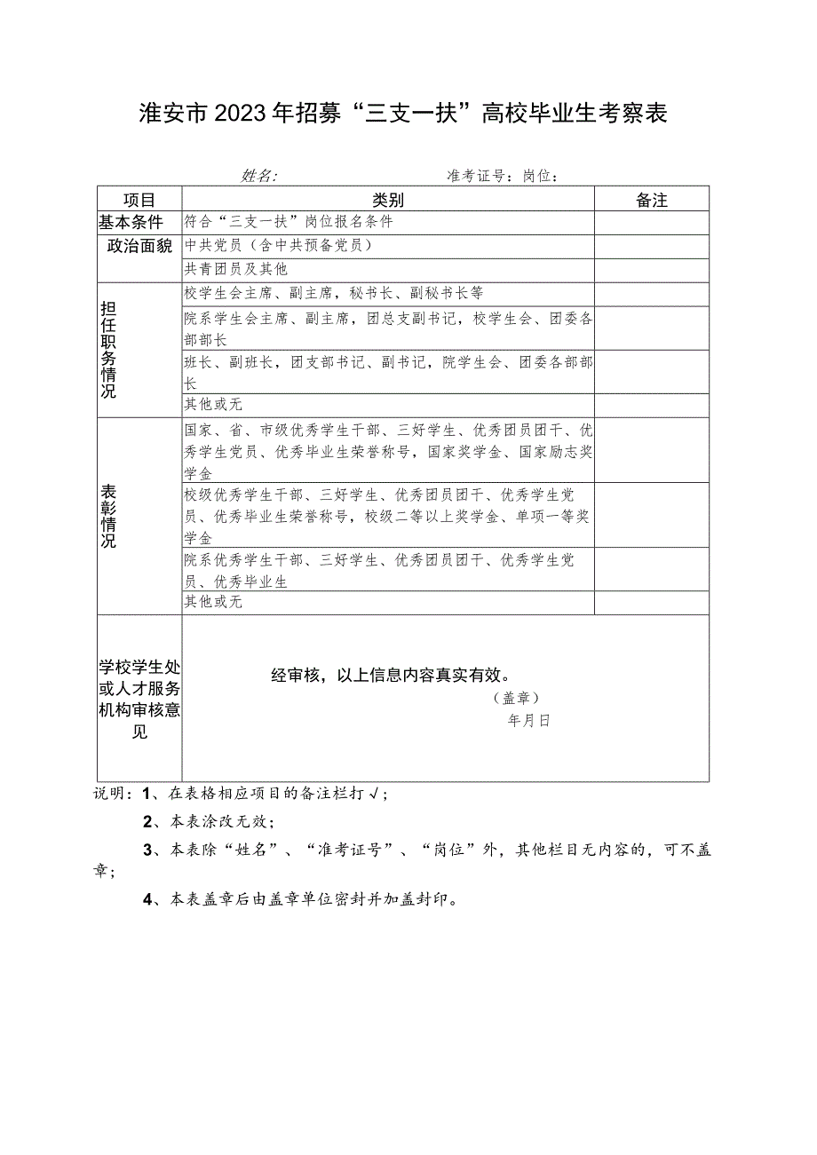 淮安市2023年招募“三支一扶”高校毕业生考察表.docx_第1页