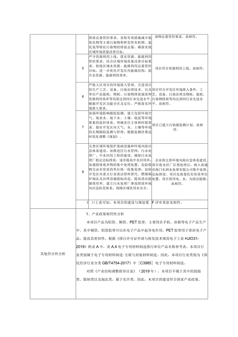 年产铜箔胶带4.5万m2、铝箔胶带7.5万m2、PET胶带3万m2新建项目环境影响报告.docx_第3页