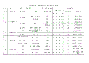 行政管理岗位危险源辨识、风险评价及风险控制策划工作表.docx