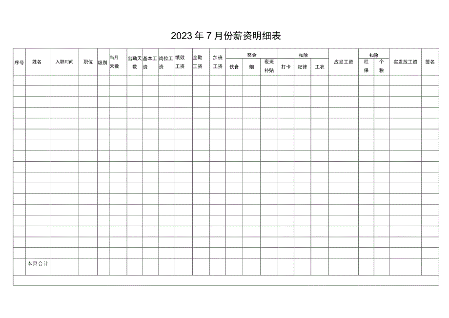 2023年7月份薪资明细表.docx_第1页