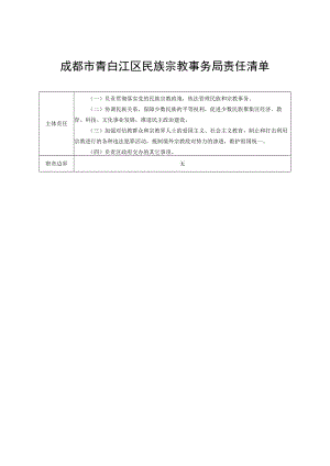 成都市青白江区民族宗教事务局责任清单.docx