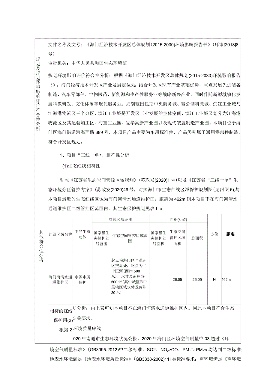 年产5亿件车用标准件技改项目环境影响报告.docx_第3页