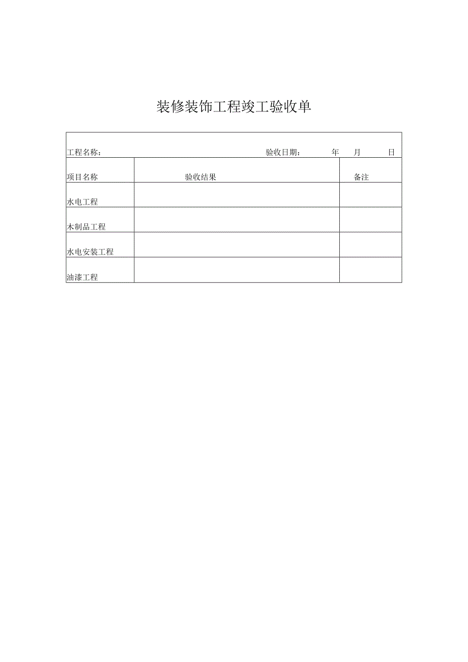 工程项目竣工验收报告书5篇.docx_第3页