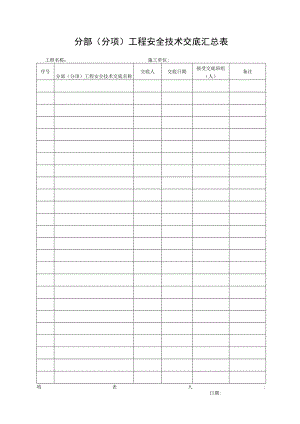 分部（分项）工程安全技术交底汇总表.docx