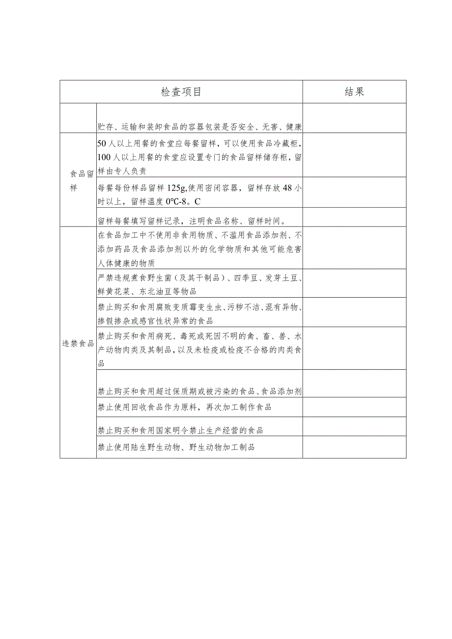 食品安全自查表.docx_第3页