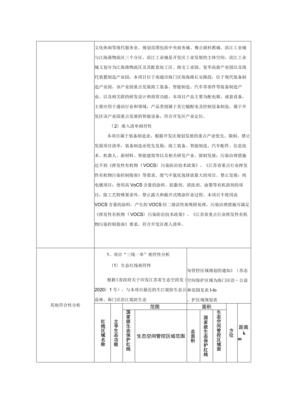 年产15000套储能终端智能电力控制系统产业化新建项目环境影响报告.docx_第2页