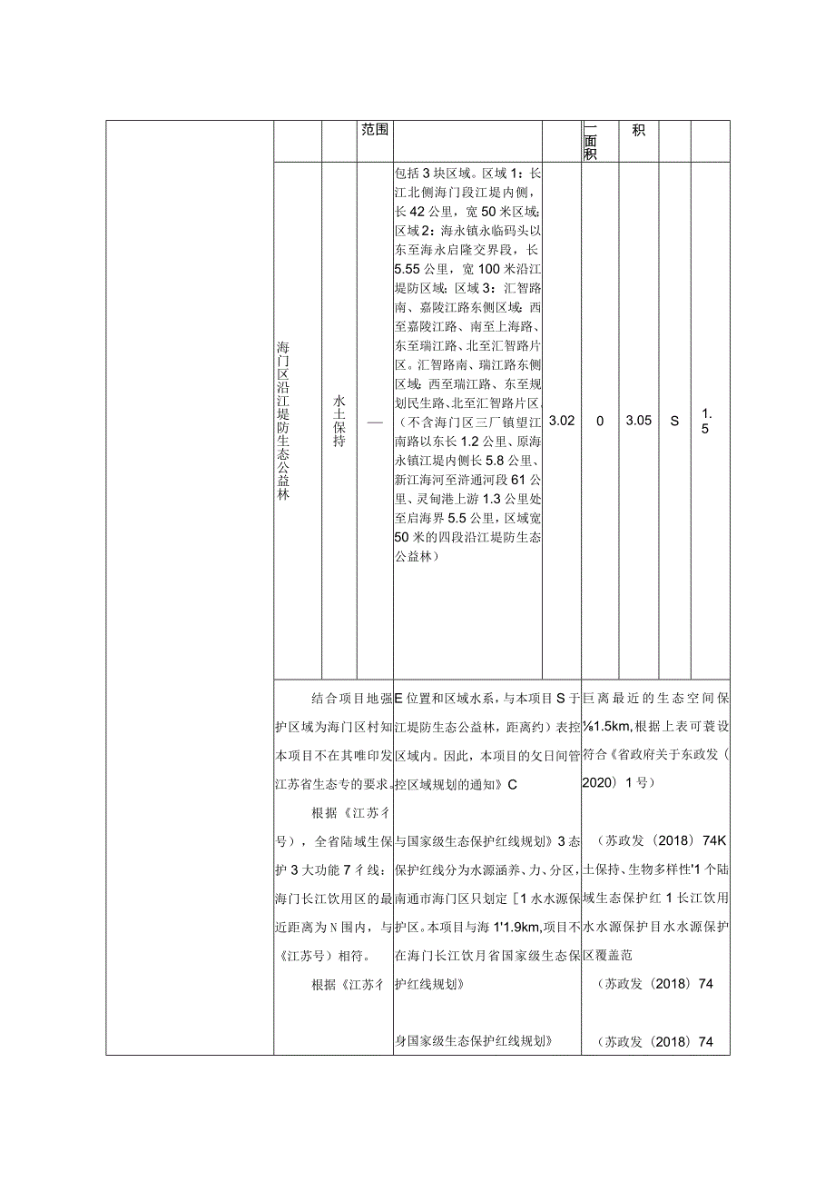 年产15000套储能终端智能电力控制系统产业化新建项目环境影响报告.docx_第3页