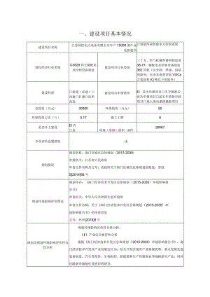 年产15000套储能终端智能电力控制系统产业化新建项目环境影响报告.docx