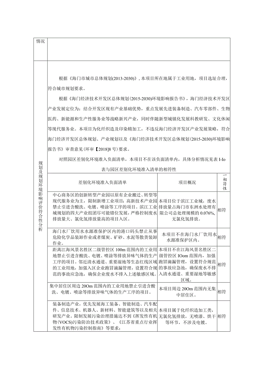 年产3500万米化纤布技改项目环境影响报告.docx_第3页