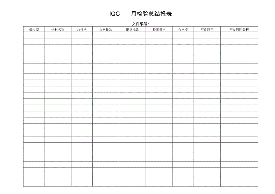 检验总结报表.docx_第1页