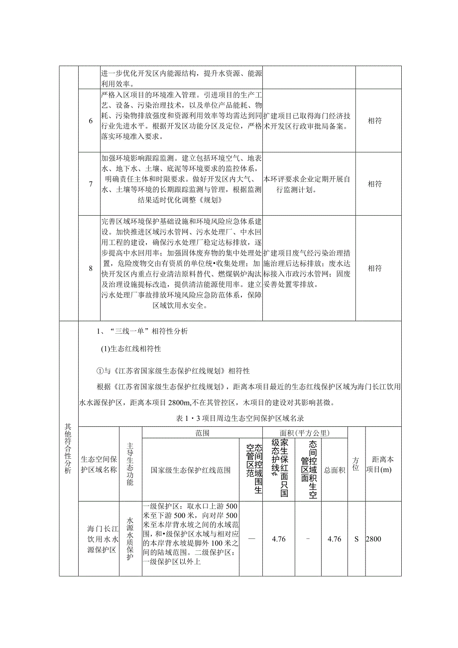 年产三类医用缝合材料1400万包扩建项目环境影响报告.docx_第3页