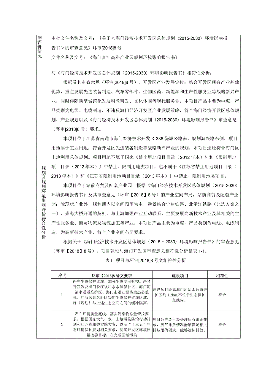 石墨烯电缆、特种阻燃电缆、特种耐高温电缆生产项目环境影响报告.docx_第3页