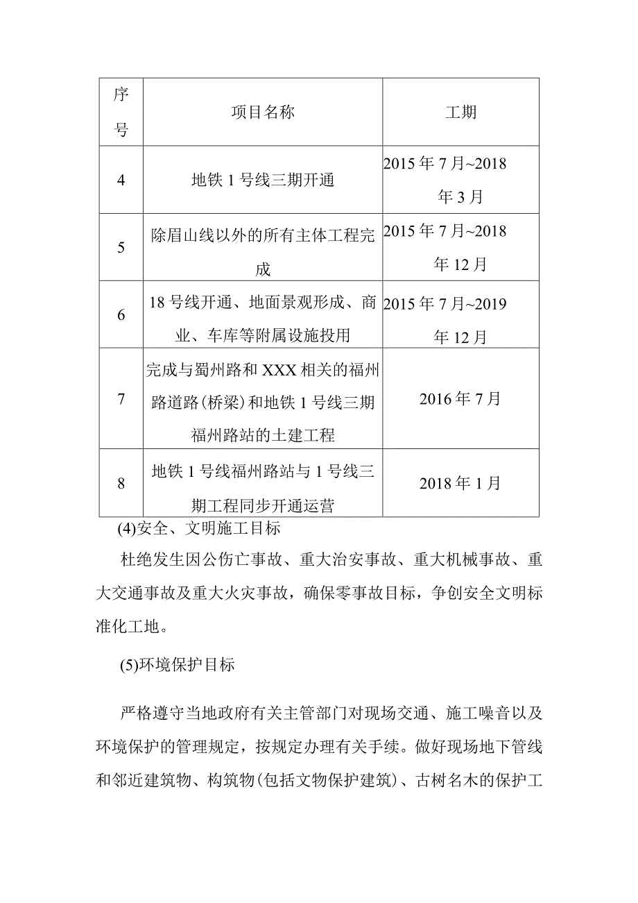 综合交通枢纽工程投融资建设项目项目各项管理目标.docx_第2页