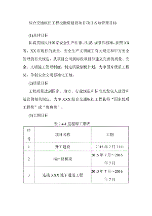 综合交通枢纽工程投融资建设项目项目各项管理目标.docx