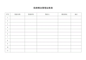 隐患整改管理台账表.docx